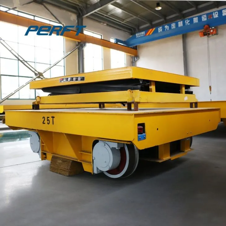 Rail Material Handling Carriage